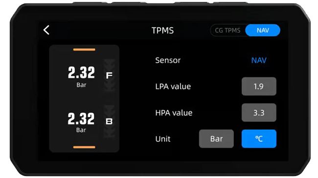 TMPS BMW