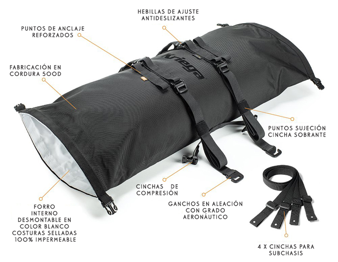 Kriega Rollpack detalles