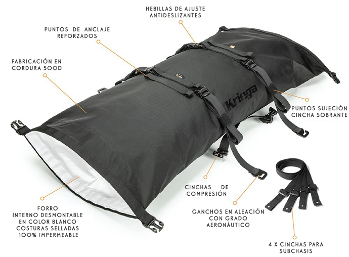 Kriega Rollpack detalles